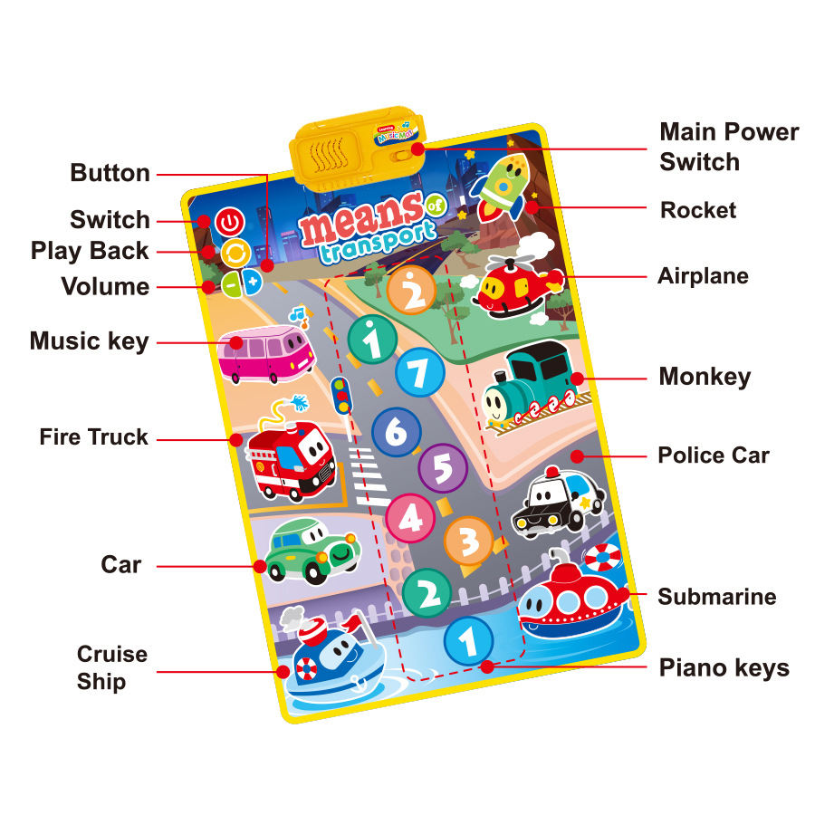 Transport Baby Music Sound Toddler Mat – Piano Touch Play Mat | 18M+ Interactive Toy