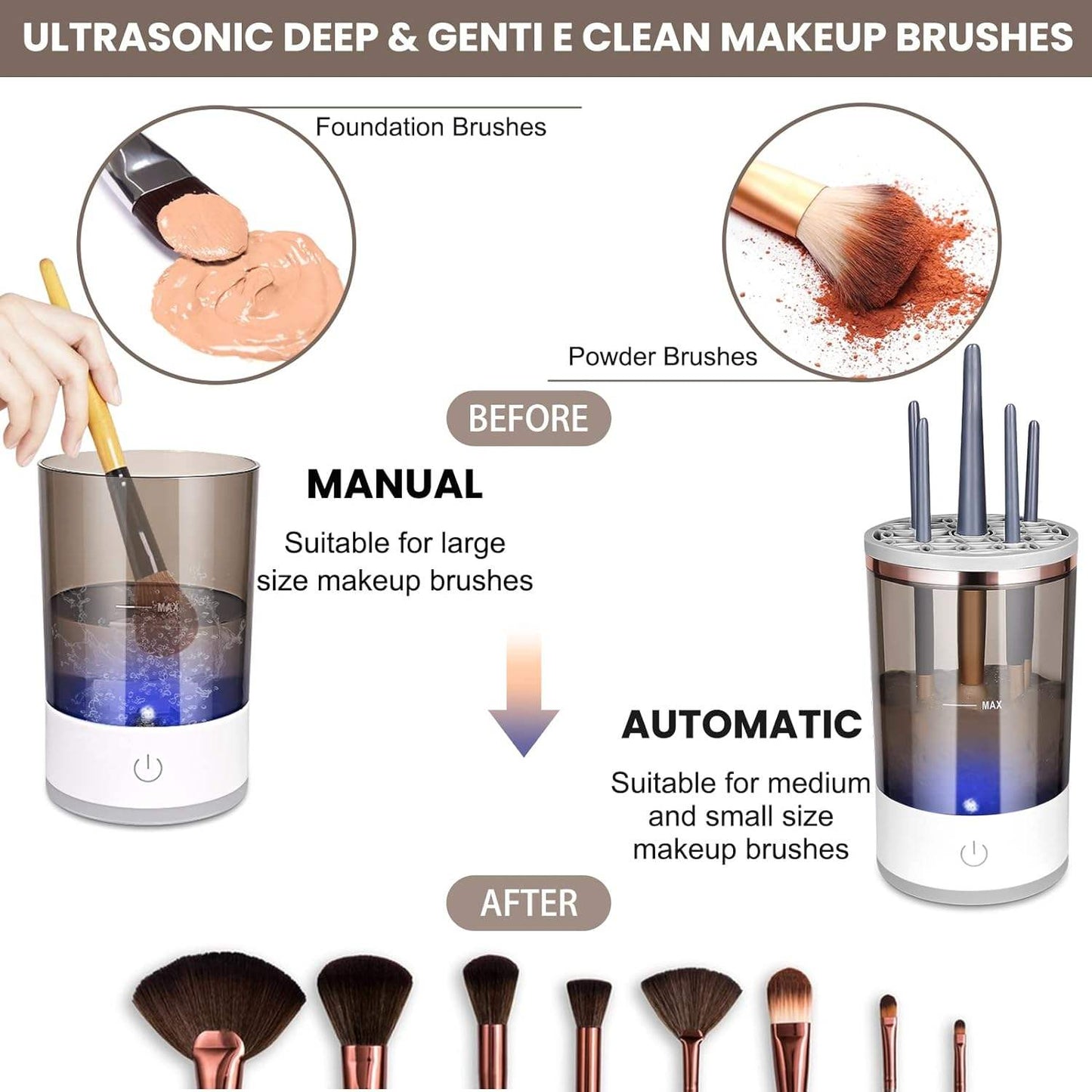 Electric Makeup Brush Cleaner – Hands-Free Automatic Spinner for Fast Deep Cleaning