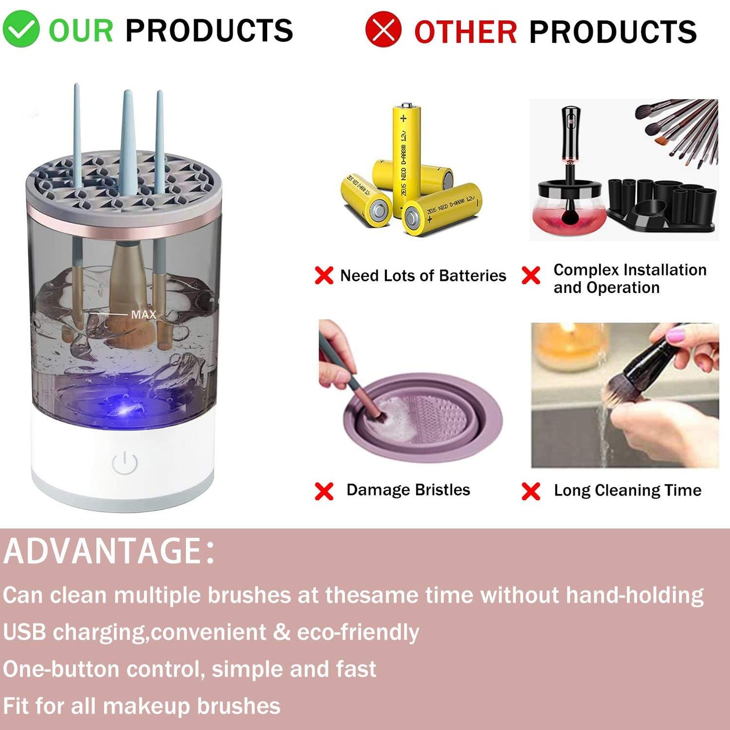 Electric Makeup Brush Cleaner – Hands-Free Automatic Spinner for Fast Deep Cleaning