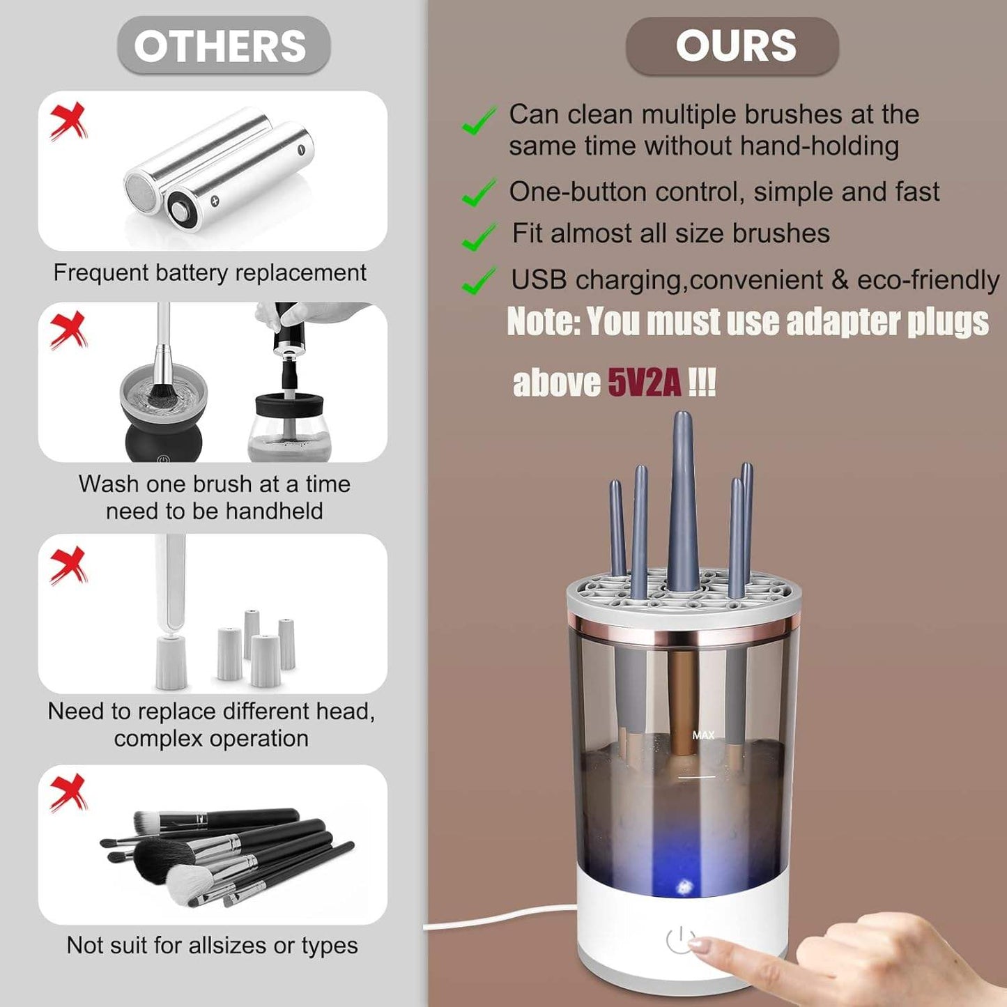 Electric Makeup Brush Cleaner – Hands-Free Automatic Spinner for Fast Deep Cleaning