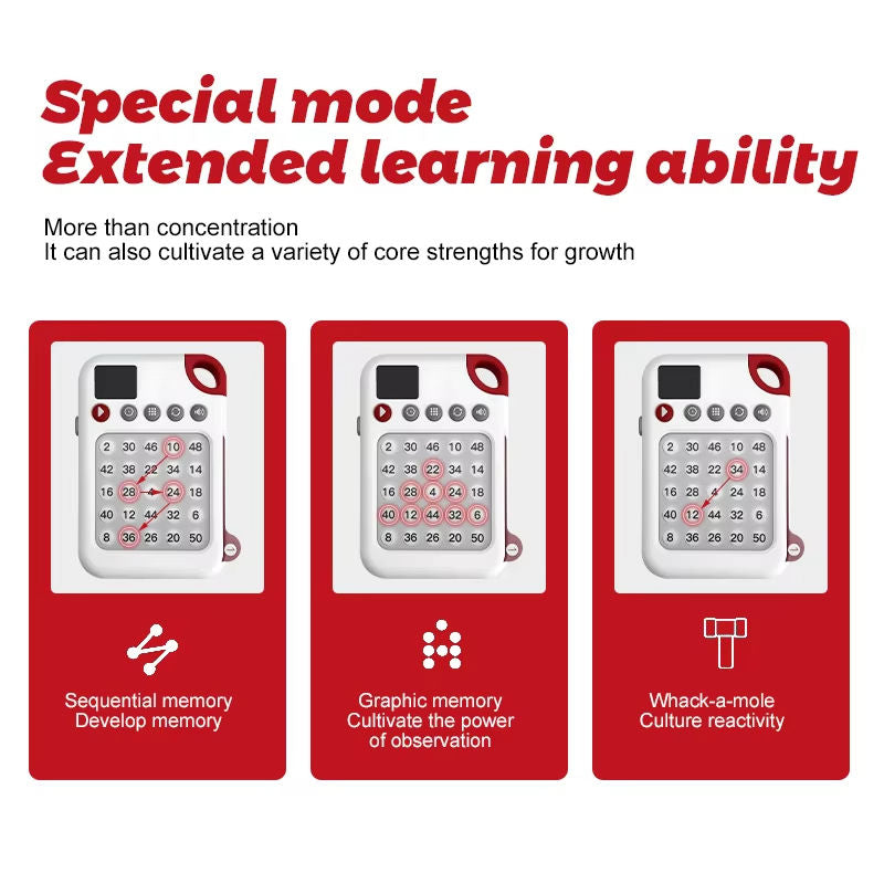 Schulte Focus Training Machine – Early Learning Cognitive Toy for Kids