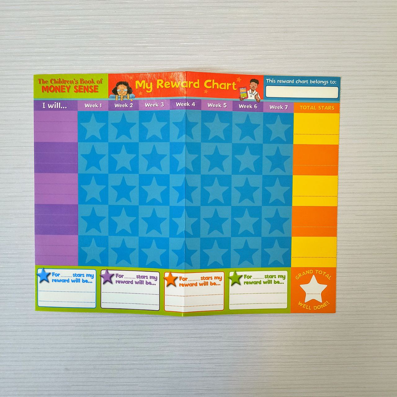 The Children's Book Of Money Sense : Fun Lessons on Saving, Spending, and Sharing