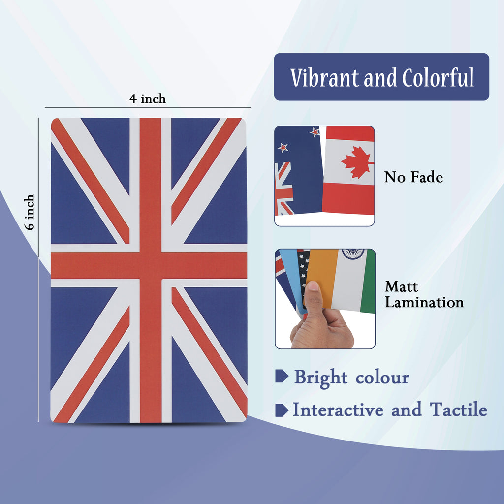 Flags Flash Cards – Colorful & Educational | Early Learning