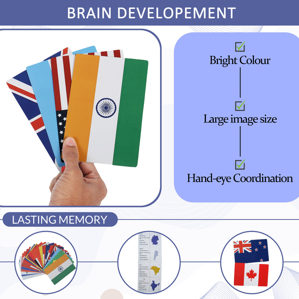 Flags Flash Cards – Colorful & Educational | Early Learning