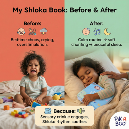 Indian Shloka Cloth Book with Meanings (0-6 Yrs)