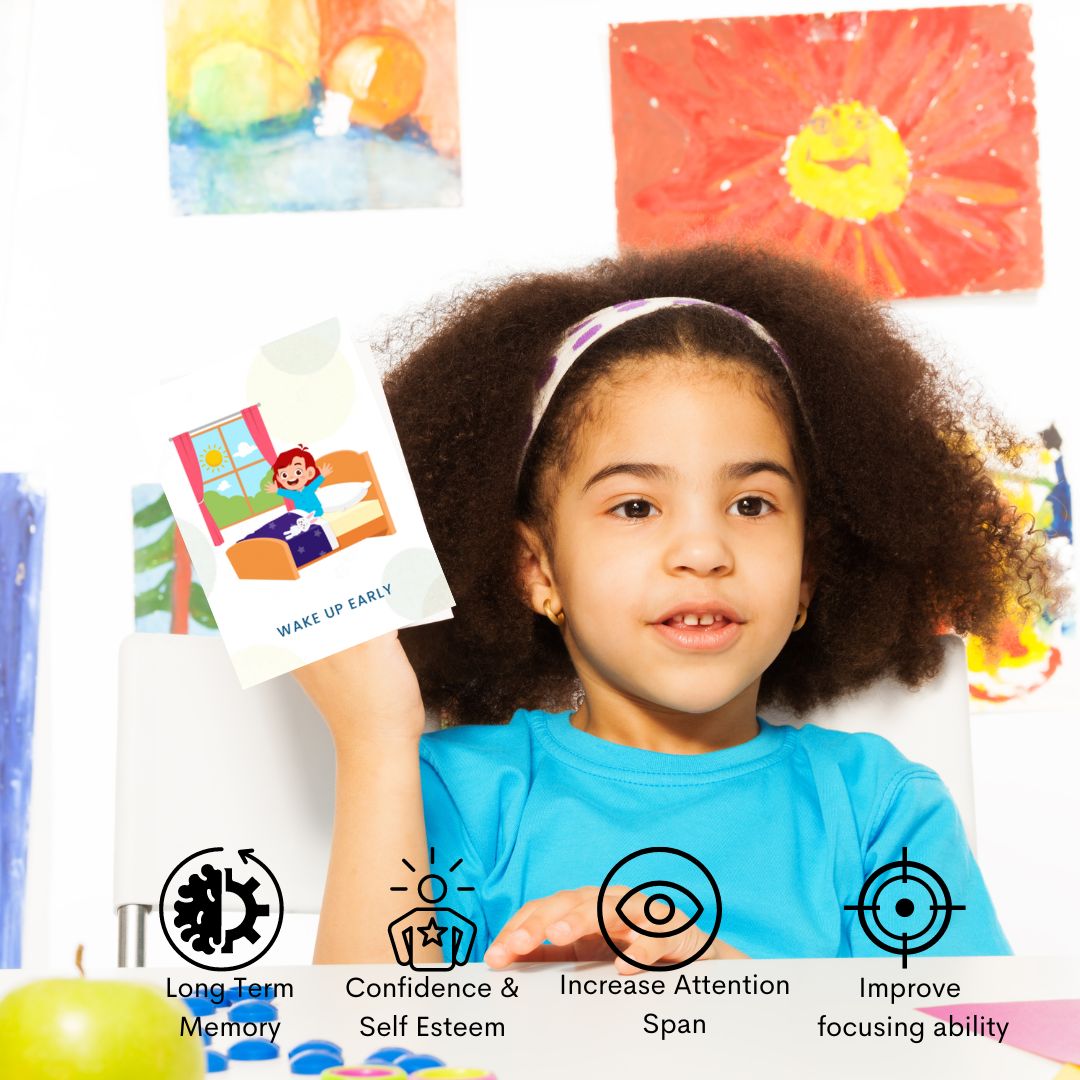 PiK A BOO Good Habits Flashcard Toddler, Kids, Prep, Preschool Early Learning