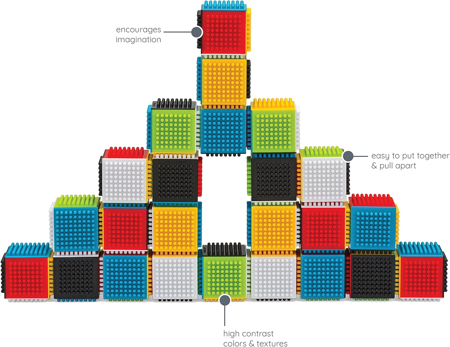 PiK A BOO Press & Stay Sensory Blocks – Baby Building Blocks for 6 Months+ | Soft, Textured & Educational Toy