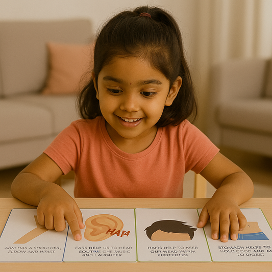 PiK A BOO Body Parts FlashCard for Kids Toddlers, Pre School, Early Learning