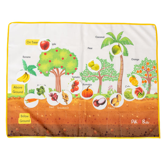 PiK-A-BOO Where They Grow Cloth Activity Mat for Children – Spark Joy, Explore, Learn, Play & Grow (2.2 x 2.10 ft)