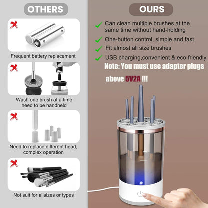 Electric Makeup Brush Cleaner – Hands-Free Automatic Spinner for Fast Deep Cleaning