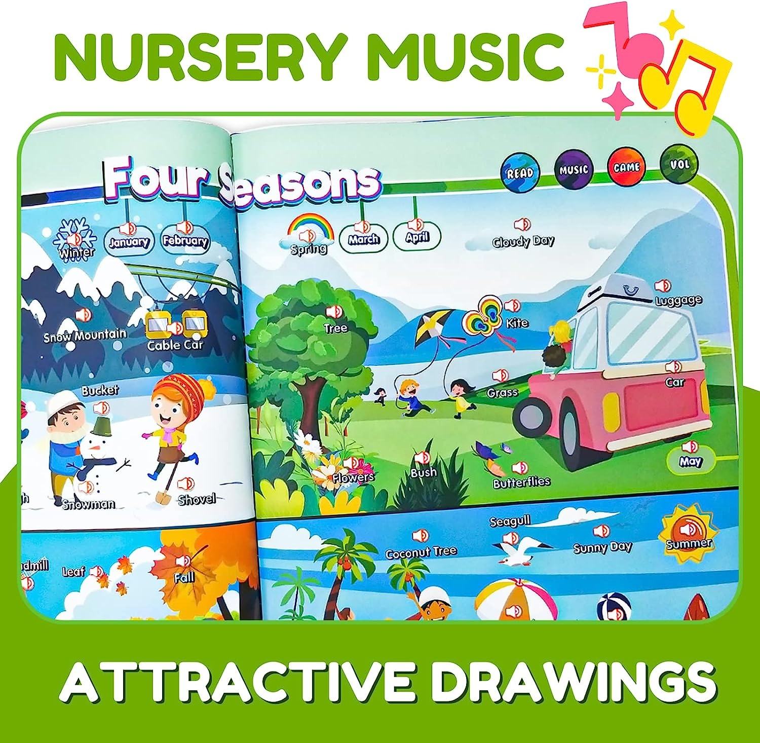 English Learning Sound Book – Learn & Play for Kids