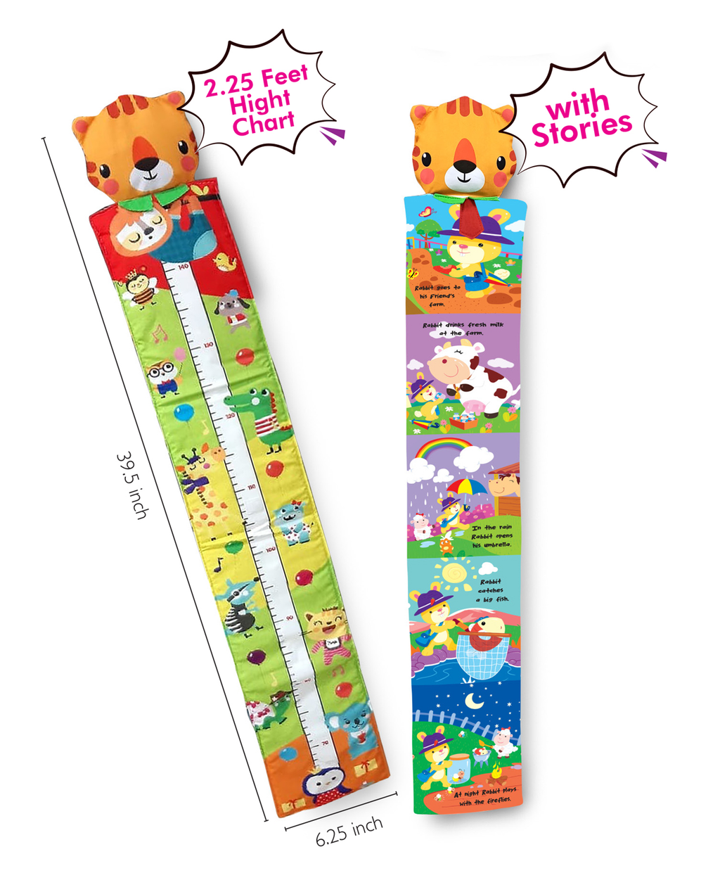 Explore Farm Height Chart