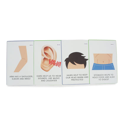 PiK A BOO Body Parts FlashCards – Early Learning for Kids & Toddlers (Set of 18)