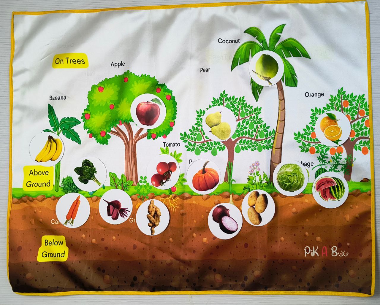 Where They Grow Cloth Activity Mat – Nature Play Fun